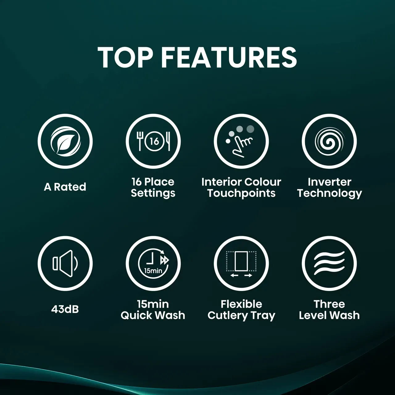 Hisense Integrated Dishwasher A Rated London