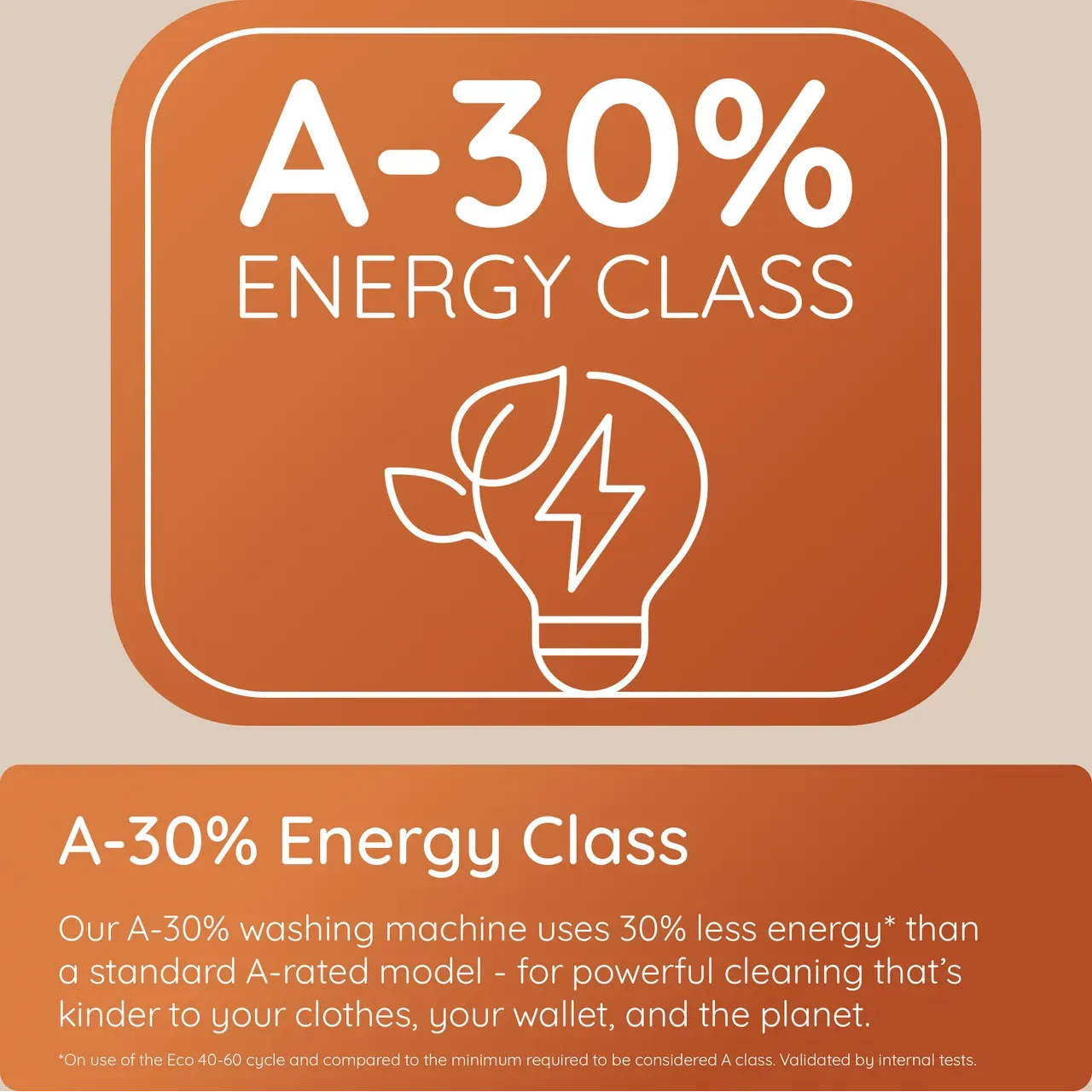 Freestanding Wachine Machine