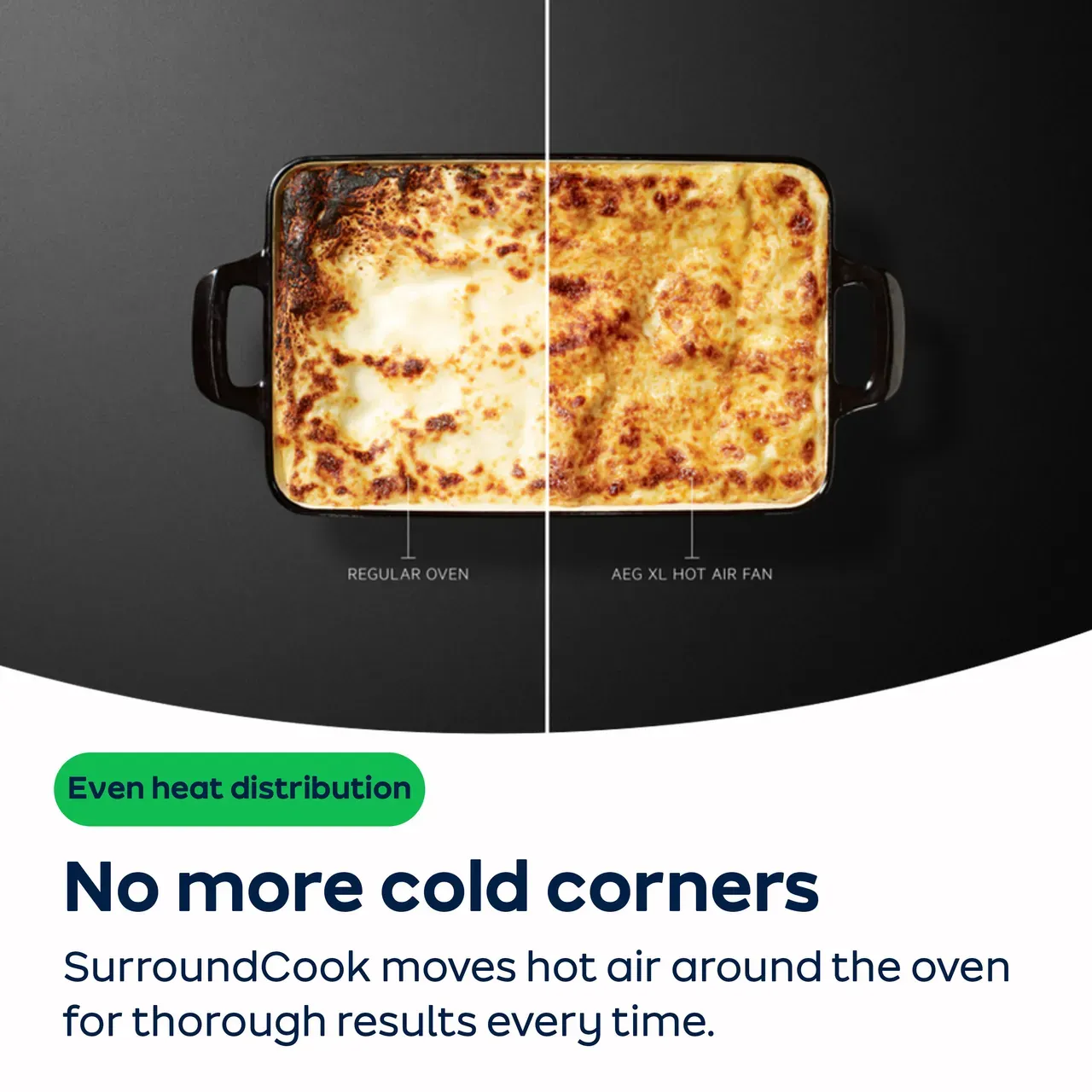 AEG Built Under Double Oven
